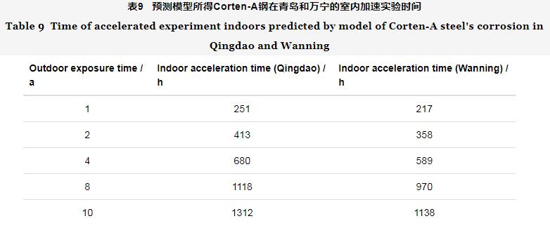 微信截图_20200120164816.jpg