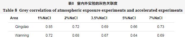 微信截图_20200120170320.jpg