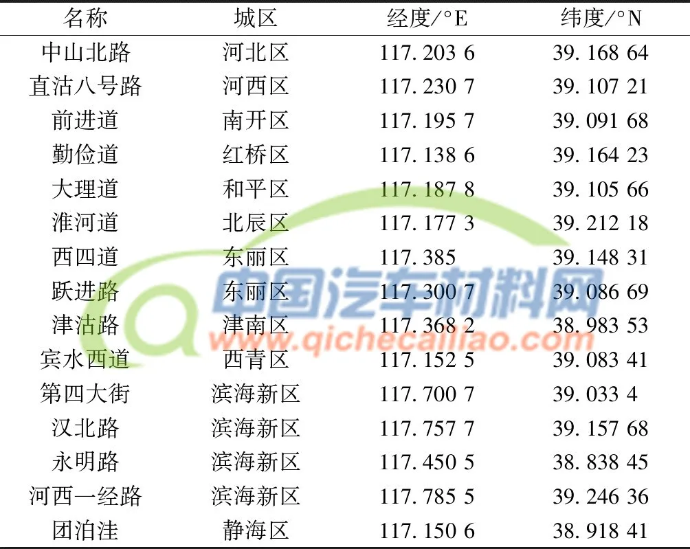 640?wx_fmt=jpeg&tp=webp&wxfrom=5&wx_lazy=1&wx_co=1.jpg