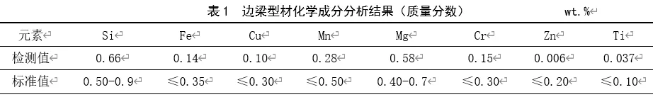 640?wx_fmt=png&tp=webp&wxfrom=5&wx_lazy=1&wx_co=1.jpg