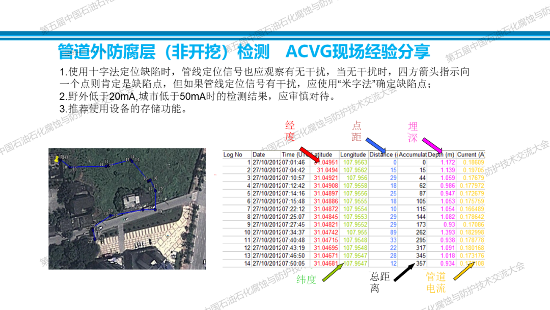 640?wx_fmt=png&tp=webp&wxfrom=5&wx_lazy=1&wx_co=1.jpg
