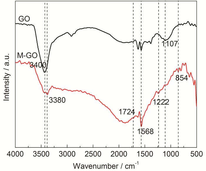 FEFEB6C1-E465-409b-91D8-8BF1337DCC49-F002.png