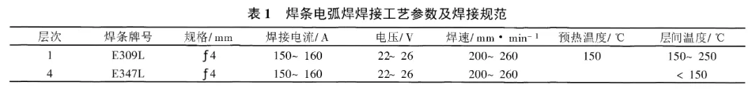 640?wx_fmt=png&tp=webp&wxfrom=5&wx_lazy=1&wx_co=1.jpg