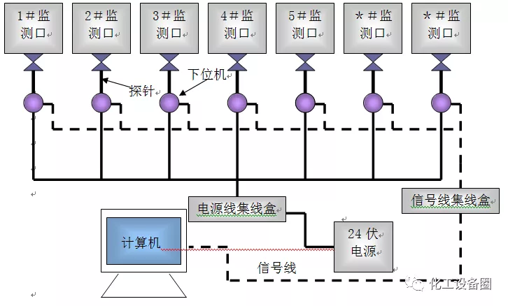 640?wx_fmt=png&tp=webp&wxfrom=5&wx_lazy=1&wx_co=1.jpg