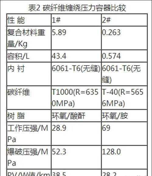 640?wx_fmt=jpeg&wxfrom=5&wx_lazy=1&wx_co=1.jpg