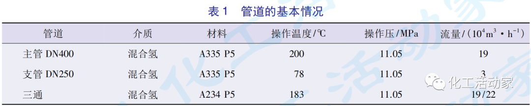 640?wx_fmt=png&wxfrom=5&wx_lazy=1&wx_co=1.jpg