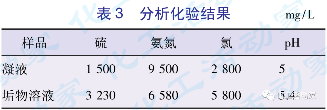640?wx_fmt=png&wxfrom=5&wx_lazy=1&wx_co=1.jpg