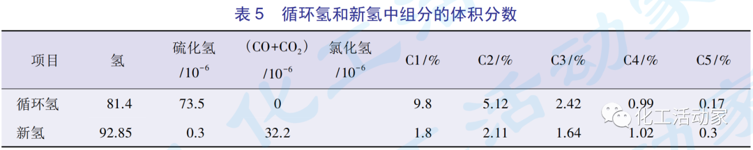 640?wx_fmt=png&wxfrom=5&wx_lazy=1&wx_co=1.jpg