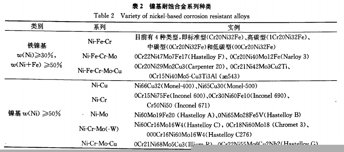 表2.jpg