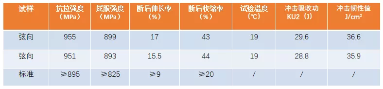 640?wx_fmt=png&tp=webp&wxfrom=5&wx_lazy=1&wx_co=1.jpg