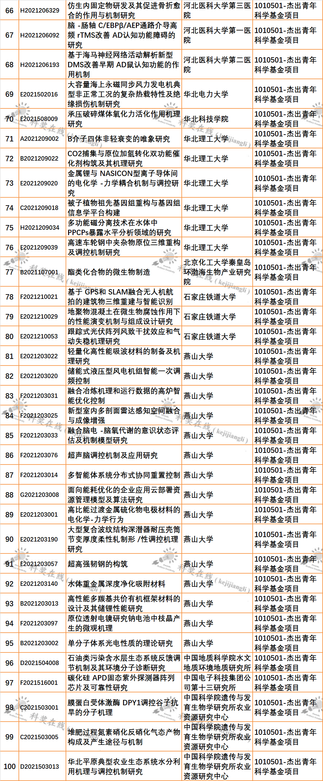640?wx_fmt=png&tp=webp&wxfrom=5&wx_lazy=1&wx_co=1.jpg