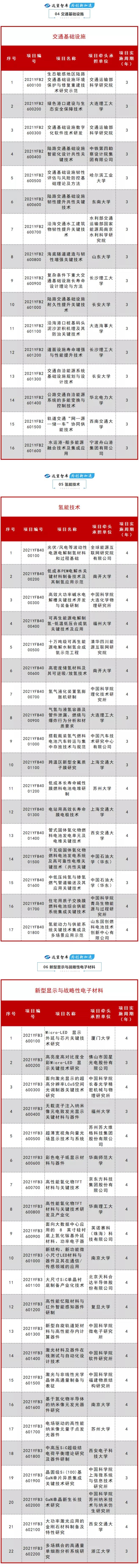 QQ截图20211227132208.jpg