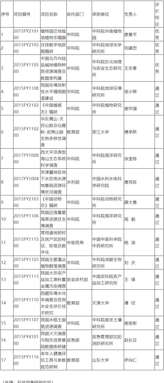 QQ截图20220222103803.jpg