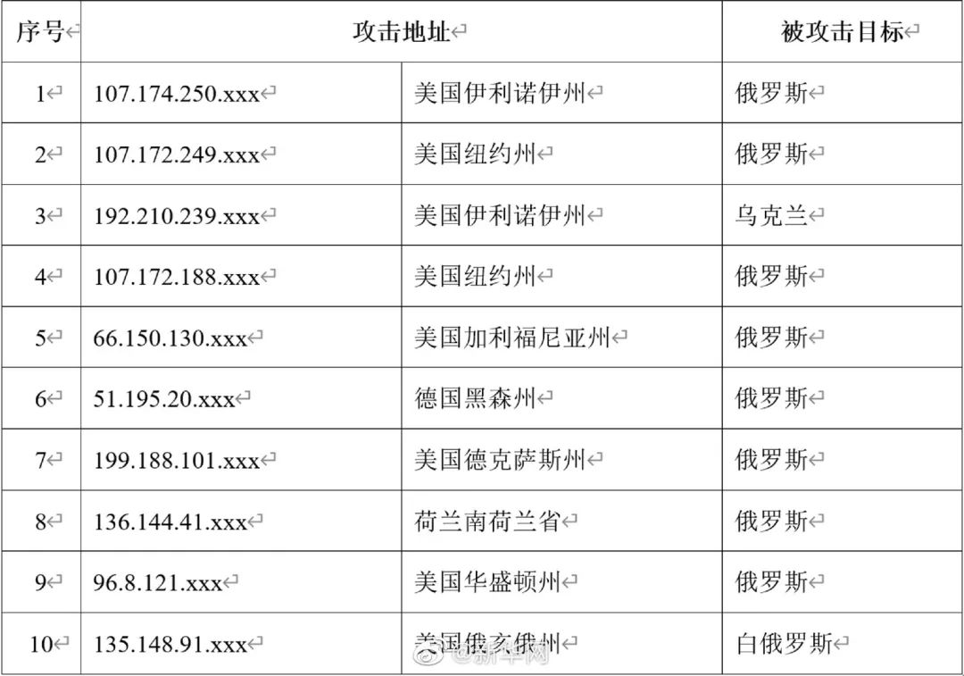 640?wx_fmt=jpeg&wxfrom=5&wx_lazy=1&wx_co=1.jpg