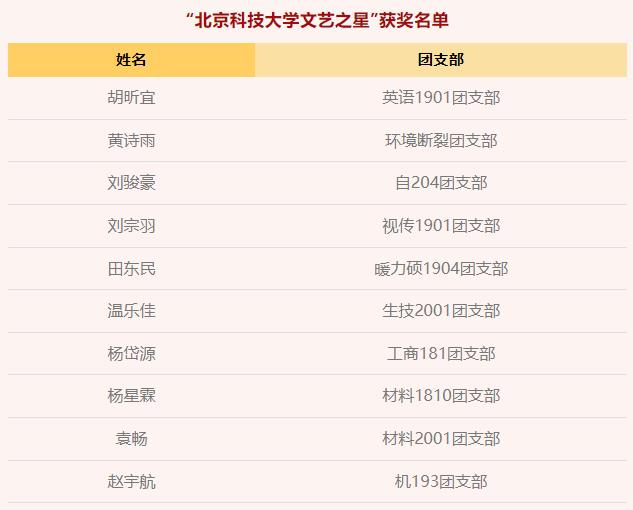 微信截图_20220906152317.jpg