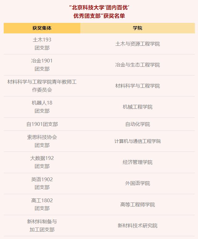微信截图_20220906153152.jpg