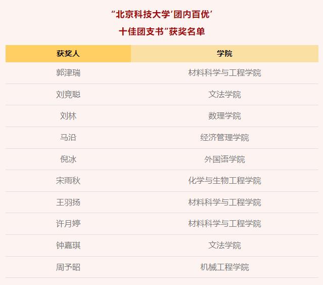 微信截图_20220906152924.jpg