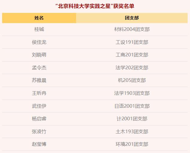 微信截图_20220906152639.jpg