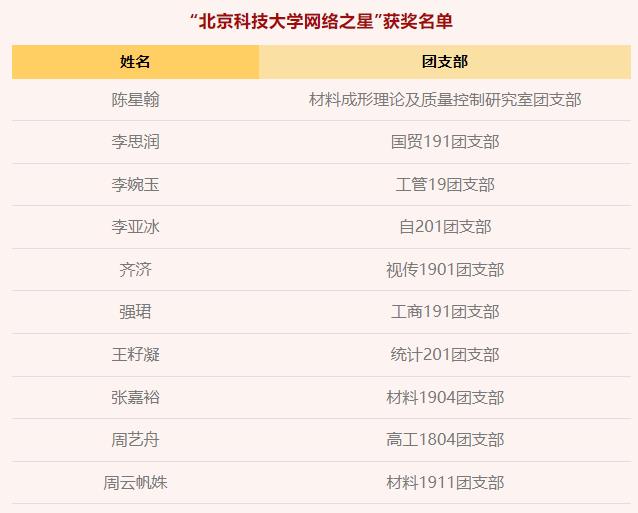 微信截图_20220906152223.jpg