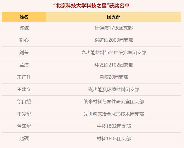 微信截图_20220906152722.jpg