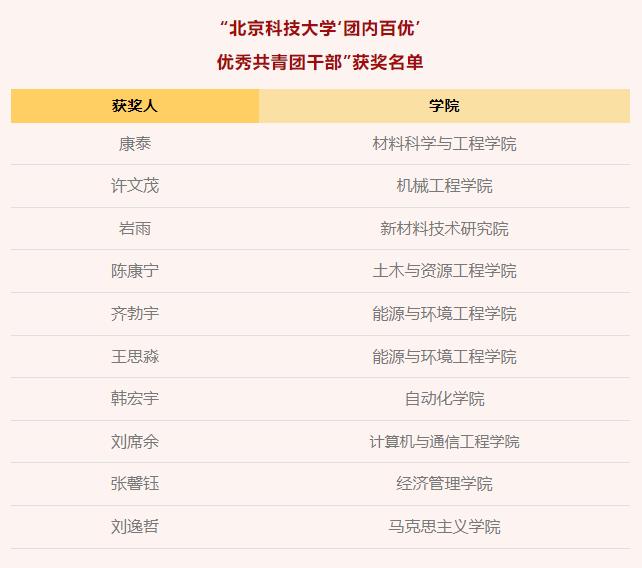 微信截图_20220906153115.jpg