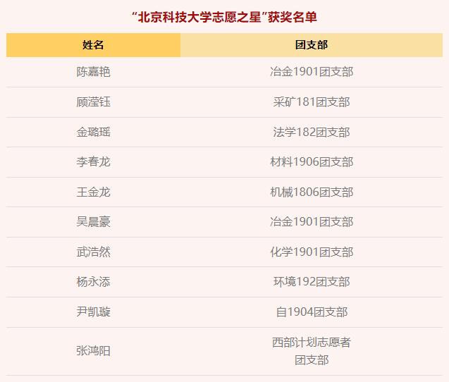 微信截图_20220906152525.jpg