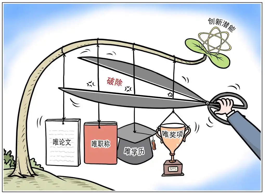 “破四唯”不彻底和“立新标”不及时同时存在；不少科研人员依然为报项目、发论文、评奖励、争“帽子”而分心伤神