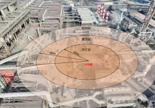 腐蚀很关键！ | 包钢板材厂重大容器爆炸事故调查报告公布，62人被追责问责