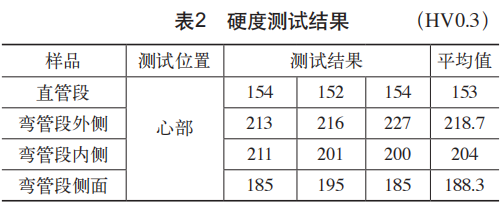 640?wx_fmt=png&wxfrom=5&wx_lazy=1&wx_co=1.jpg