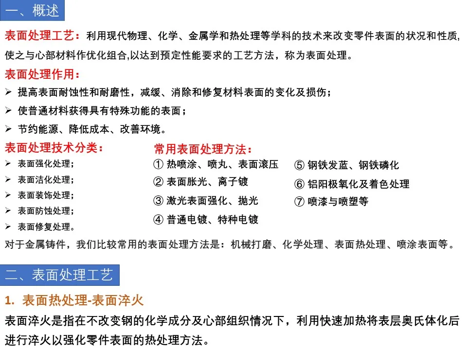 金属材料表面处理工艺与技术知识
