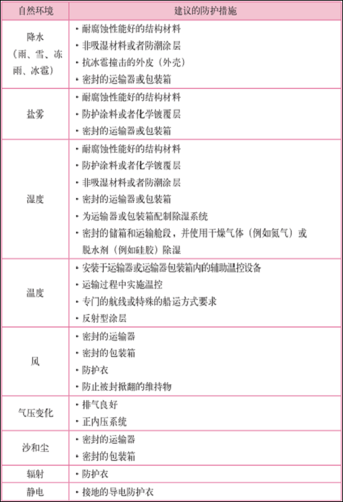 图片14