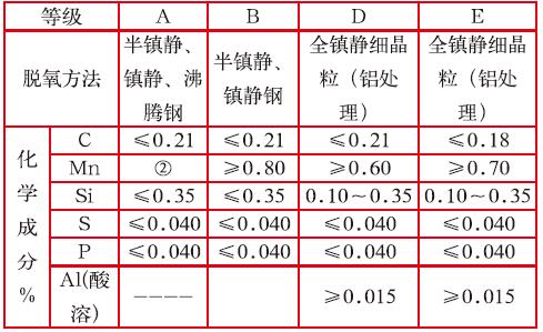 微信截图_20201204135141.jpg