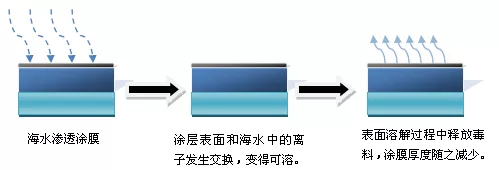 640?wx_fmt=png&tp=webp&wxfrom=5&wx_lazy=1&wx_co=1.jpg