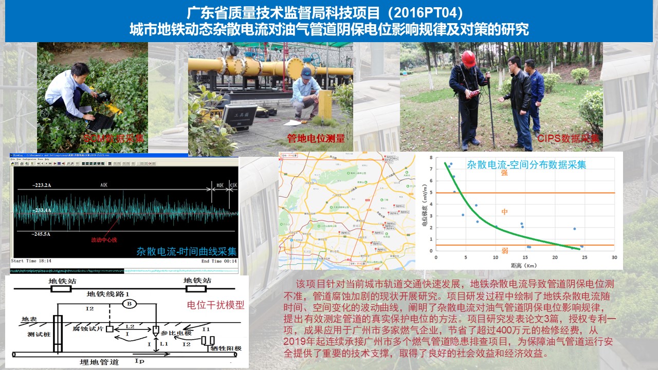 广州特种承压设备检测研究院.jpg